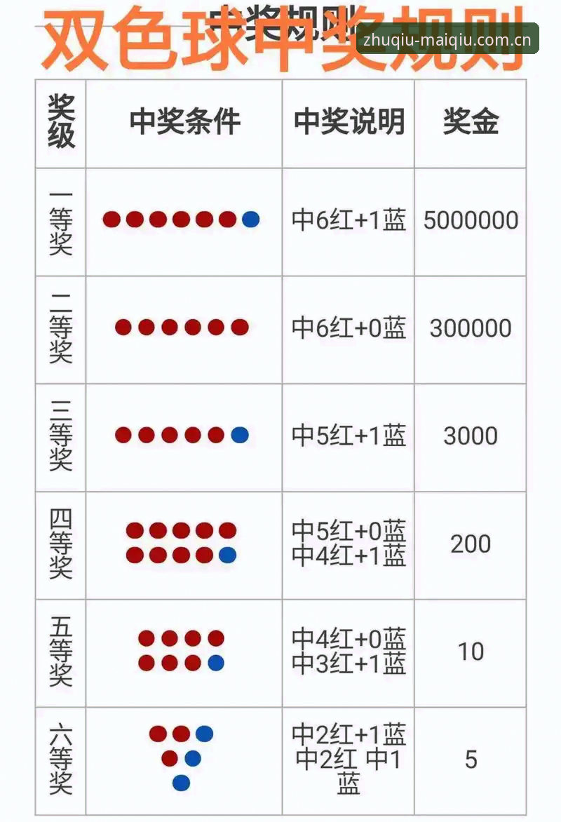 买球玩法规则2026最新版本发布！实战派解析投注新趋势