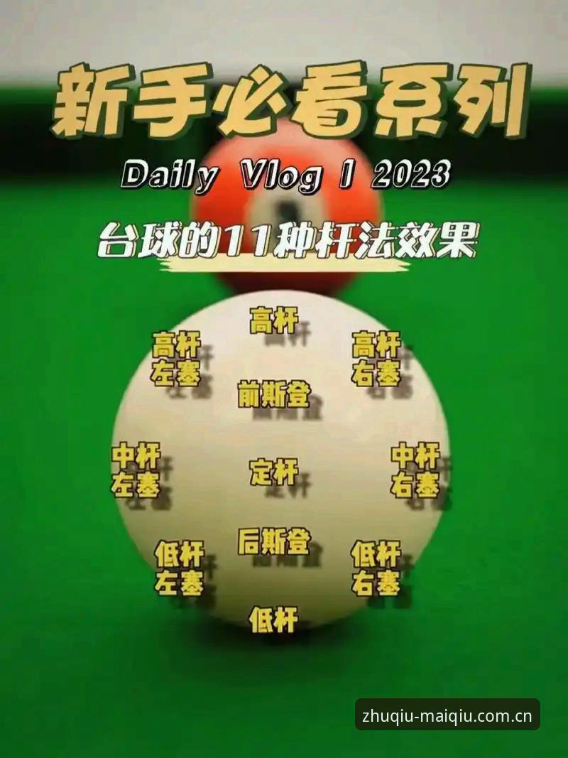 掌握买球投注安全的核心技巧与实用指南