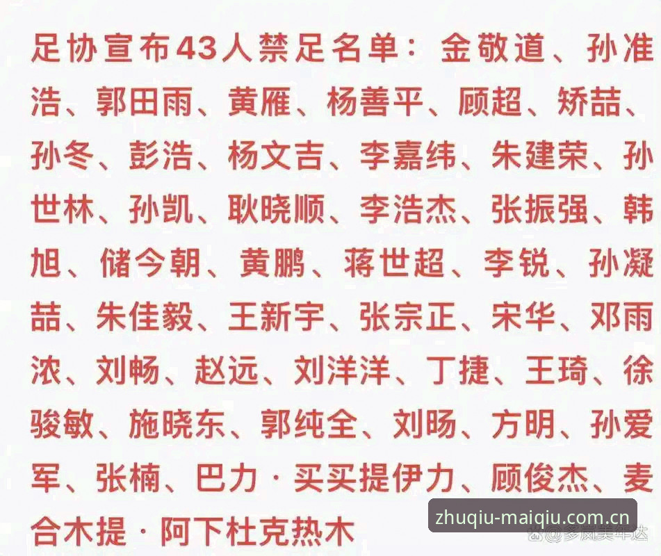 中国足协第三批禁足名单深度解读：如何在买球体育平台掌握赛事公平性分析技巧